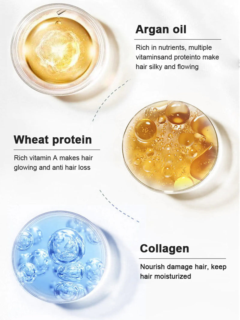 Karseell Collagen Hair Treatment - 16.9oz Repair for Dry Hair